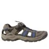L.L.Bean Men's Teva Omnium 2 Mesh Sandals